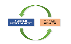 προσανατολισμός