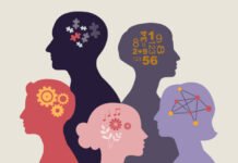 “Personality across perspectives: The Five Factor model”